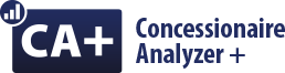 concession analyzer retail